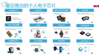 意法半導體CEO展望 聚焦四大終端市場，以技術創新驅動未來三年約5%年復合增長